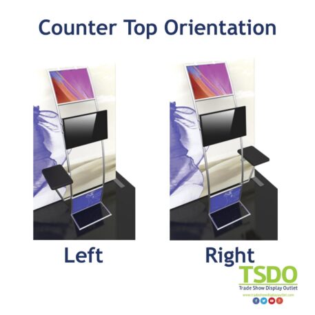 counter top orientation